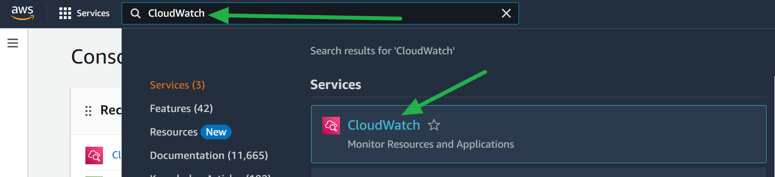 CloudWatch