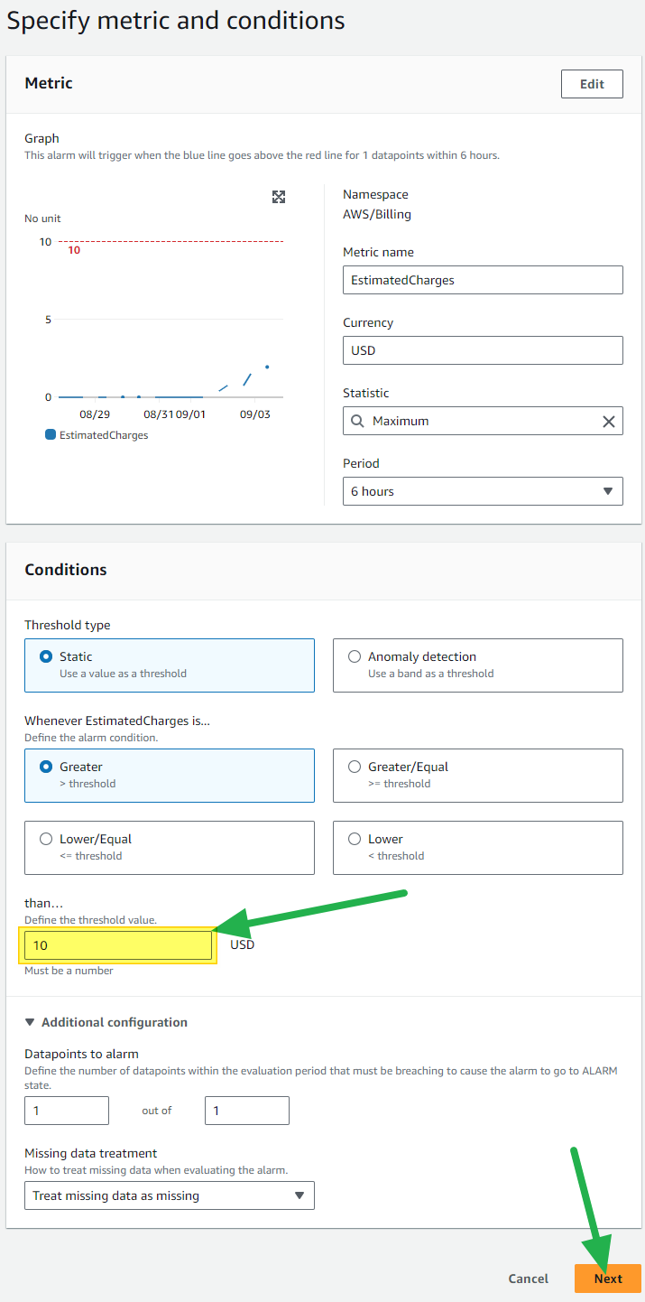 Metrics and conditions